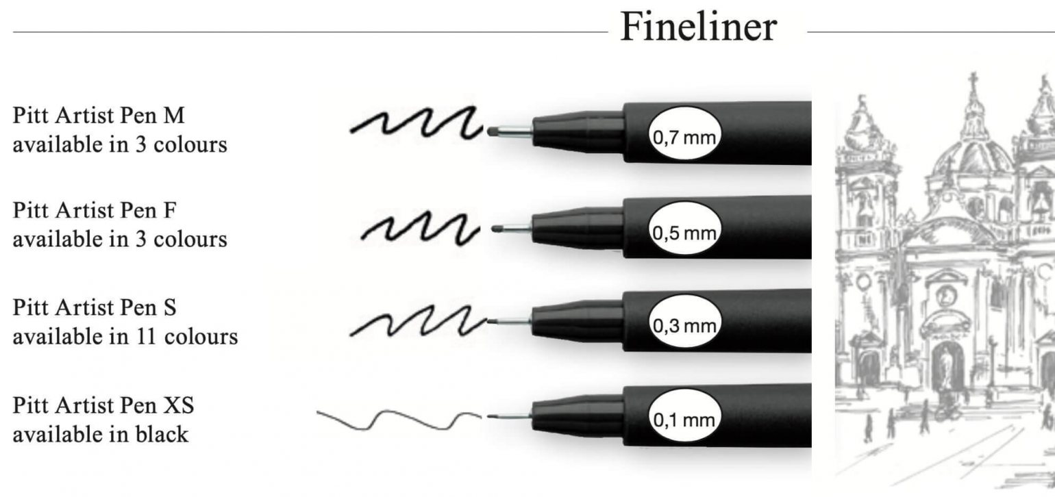 Pitt Artist Fineliner Pens in different thickness of nib showing stroke style